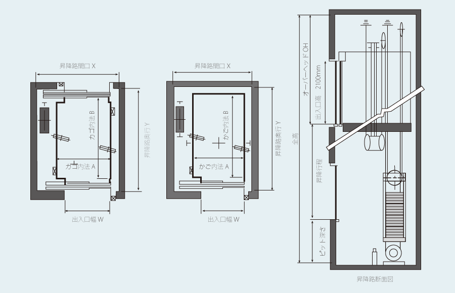 寝台用据付図